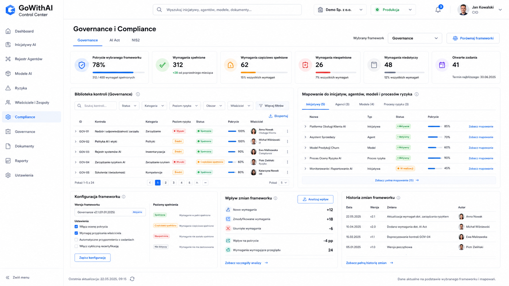 GoWithAI Control Center - ekran tworzenia nowej inicjatywy AI